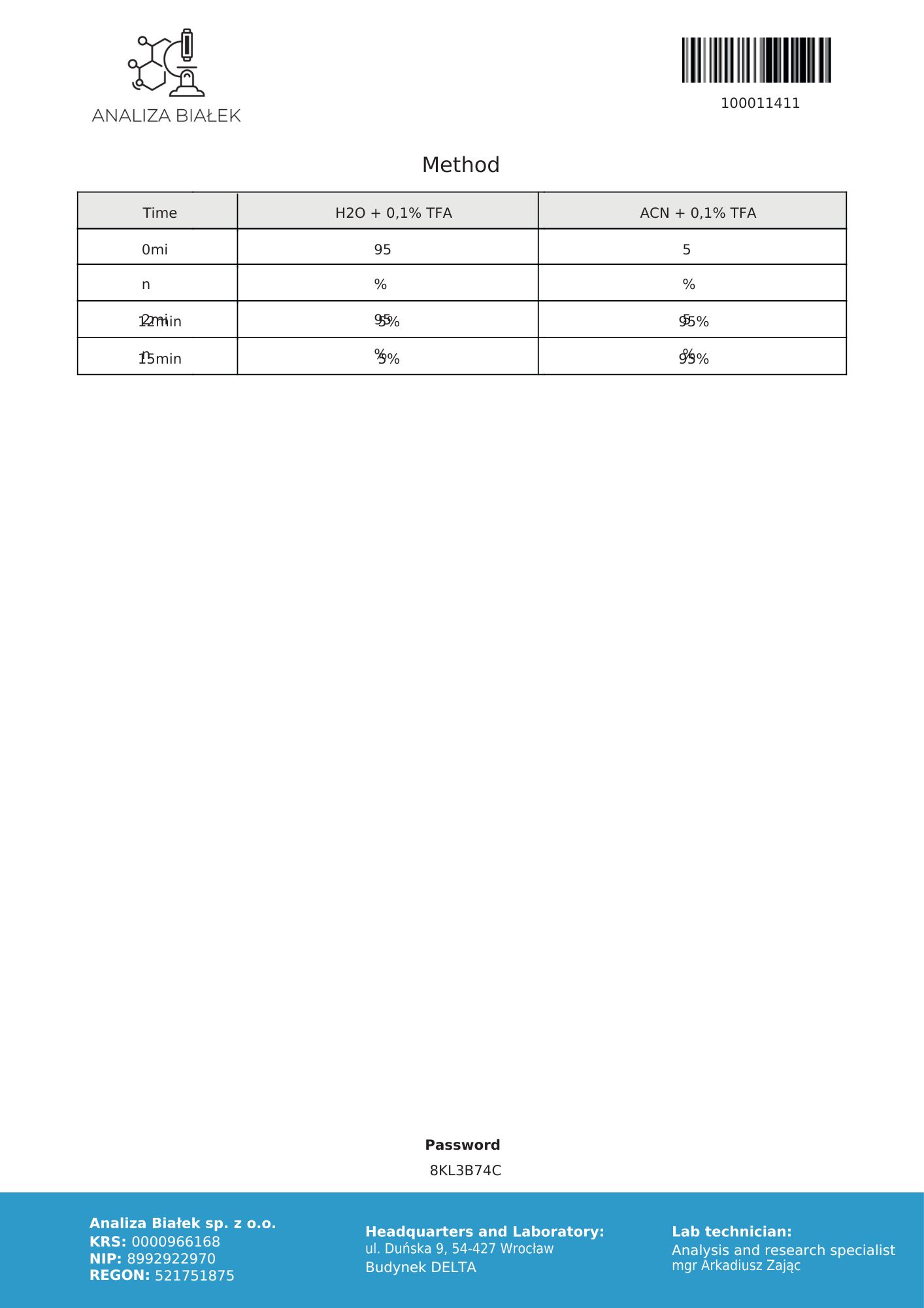 HPLC Purity Report